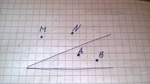 Начертите неразвёрнутый угол. отметьте точки a,b,m,n так чтобы все точки отрезка ab лежали внутри уг