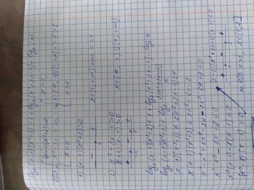 Рил надо. [tex] log_{2}(x - 1)(x {}^{2} + 2) \leqslant 1 + log_{2}(x {}^{2} + 3x - 4) - log_{2}(x) [