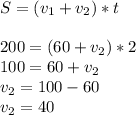 S=(v_1+v_2)*t \\ \\ 200=(60+v_2)*2 \\ 100=60+v_2 \\ v_2=100-60 \\ v_2=40