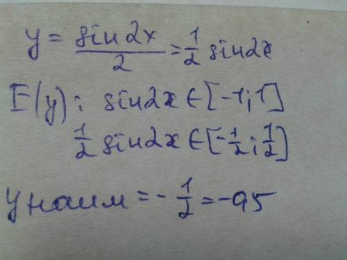 Найти наименьшее значение функции y=sin2x/2