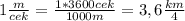 1 \frac{m}{cek}=\frac{1*3600cek}{1000m}= 3,6 \frac{km}{4}