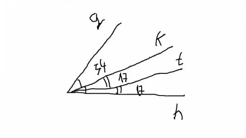 60 за ответ луч k - биссектриса угла gh луч t - биссектриса угла kh найдите градусную меру угла gh,
