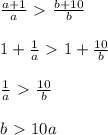 \frac{a+1}{a} \ \textgreater \ \frac{b+10}{b} \\ \\1+ \frac{1}{a} \ \textgreater \ 1+ \frac{10}{b} \\ \\\frac{1}{a} \ \textgreater \ \frac{10}{b} \\ \\ b\ \textgreater \ 10a