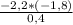 \frac{-2,2*(-1,8)}{0,4}