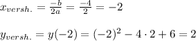 x_{versh.}=\frac{-b}{2a}=\frac{-4}{2}=-2\\\\y_{versh.}=y(-2)=(-2)^2-4\cdot 2+6=2