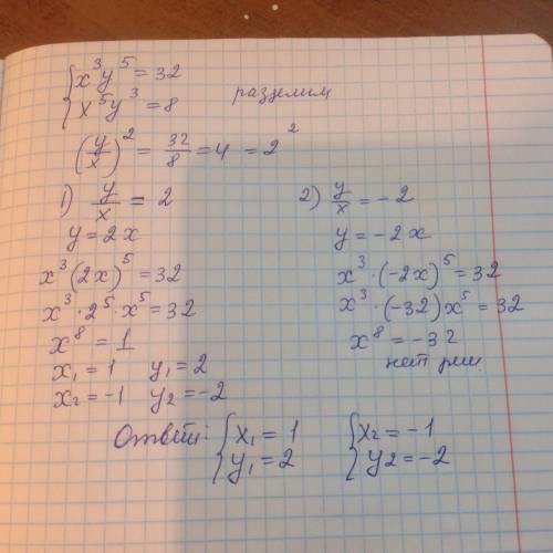 Решить систему уравнений x^3y^5=32 x^5y^3=8