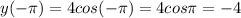 y(- \pi )=4cos(- \pi )=4cos \pi=-4