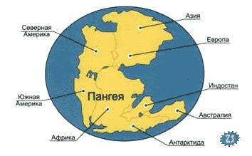 Вырежьте из картона все 6 материков и постарайтесь сложить из них первичной материи материк пангея 3