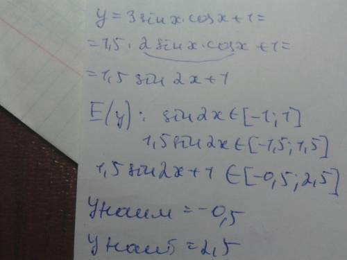 Y=3sinx cosx+1 найти наибольшие и наименьшие значения функции