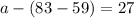 a - (83-59)=27