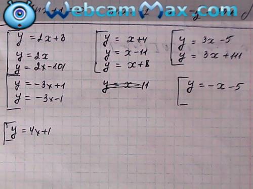 Из заданных функций выделить те графики , которые взаимно параллельны : y1=2x+3 ; y2=x+4; y3=3x-5; y