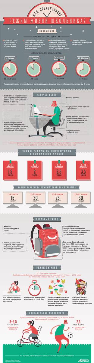 Распорядок дня школьника, что бы стать умнее