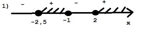 1) -4 больше 3х+2 меньше 6 2) (х+1)(х-2)(2х+5)больше или равно 0