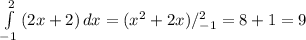 \int\limits^2_{-1} {(2x+2)} \, dx =(x^2+2x)/^{2}_{-1} =8+1=9