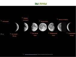 Нарисуйте как выглядит луна в разные дни.под рисунками запишите даты наблюдений
