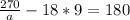 \frac{270}{a} -18*9=180