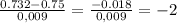 \frac{0.732-0.75}{0,009}= \frac{-0.018}{0,009} =-2