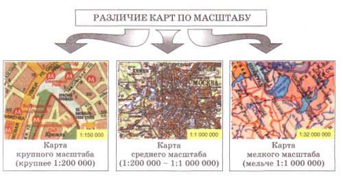 Какой из масштабов самый крупный 1) 1: 25000 2) 1: 50000 3) 1: 100000 4) 1: 1000000 буду если