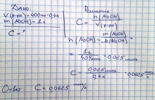 Определите молярную концентрацию раствора. в 400мл которого содержится 1 г гидроксида натрия