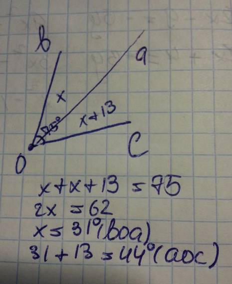 Луч оа проходит между сторонами угла вос. найдите аов и аос если вос 75 градусов и аов на 13 меньше