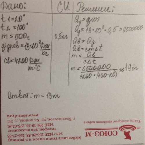 Найдите сколько можно нагреть воды от температуры 20 градусов до температуры 100 градусов за счет ин