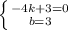 \left \{ {{-4k+3=0} \atop {b=3}} \right.