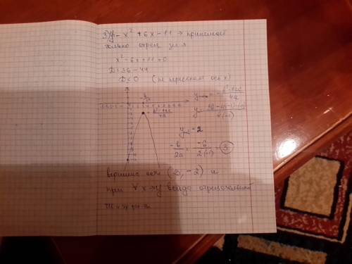 Большое .. 1) при каком значении х квадратный трехчлен (-х^2+4x+1) принимает наибольшее значение 2)