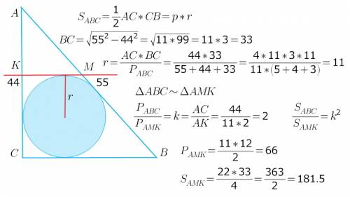 Втреугольнике авс, в котором угол c = 90 градусов, ba = 55 см, ac = 44 см, вписан круг, касательная