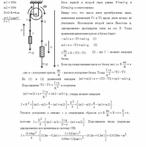 Нить с привязанными к ее концам грузами массами m1 = 50 г и m2 = 60 г перекинута через блок диаметро