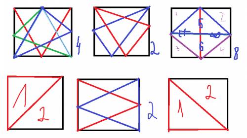 Дан квадрат, в котором отмечены все вершины и середины всех сторон. сколькими из этого восьмиэлемент