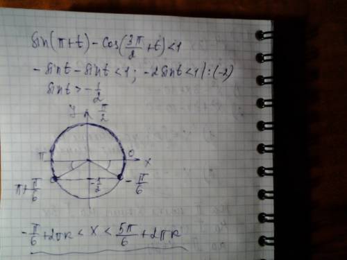 Решите неравенство: sin(пи+t)-cos(3пи/2+t)< 1