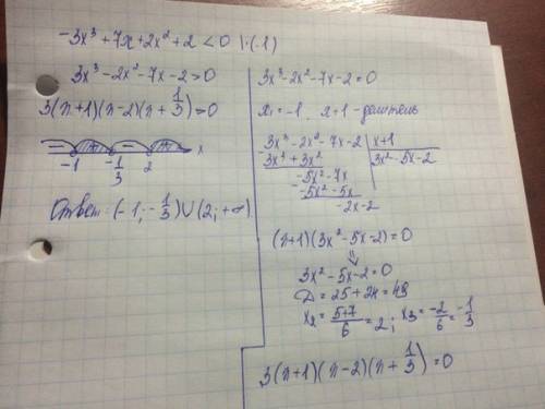 На 30 ) решите неравенство -3 в кубе +7x+2x в квадрате + 2 меньше 0