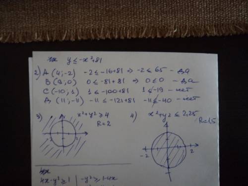 Найдите два решения данных неравенств 4х - у² ≥ 1 координаты каких точек являются решением неравенст