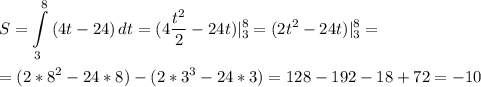 \displaystyle S=\int\limits^8_3 {(4t-24)} \, dt=(4\frac{t^2}{2}-24t)|^8_3=(2t^2-24t)|^8_3=\\\\=(2*8^2-24*8)-(2*3^3-24*3)=128-192-18+72=-10