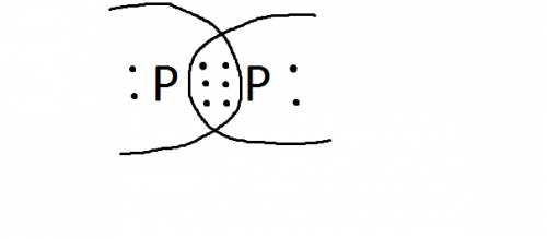 Составьте схему ковалентной неполярной связи p2. надо!