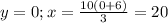 y=0; x = \frac{10(0+6)}{3}=20