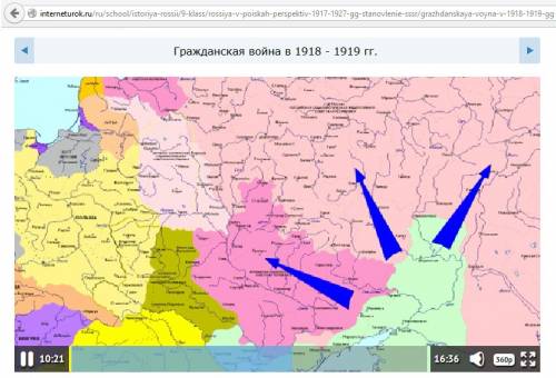 Как развивались события на южном фронте 1918-1919