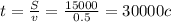 t= \frac{S}{v}= \frac{15000}{0.5}=30000 c