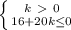 \left \{ {{k\ \textgreater \ 0} \atop {16+20k \leq 0}} \right.