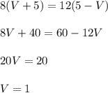 8(V+5)=12(5-V) \\\\&#10;8V+40=60-12V \\\\&#10;20V=20 \\\\&#10;V=1