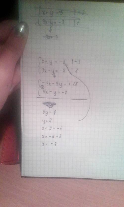 Решить графически систему уравнений: {x+y=-5 {3x-y=-7