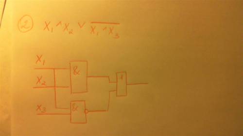 Постройте логические схемы по логическому выражению х1 и х2 или не х1 и х3