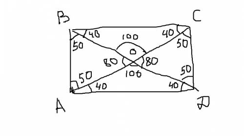 Угол между диагоналями ac и bd прямоугольника abcd равен 80 градусов. найдите углы : oab, oba, oad ,