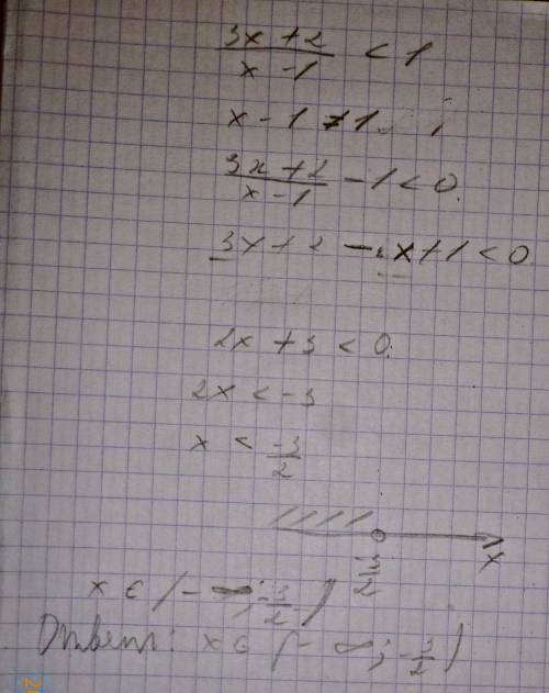 Решите неравенство: 3x+2/x-1 < 1