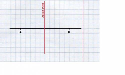Отметьте на листе бумаги две точки а и в, а затем сложите лист так, чтобы а и в совпали. как располо
