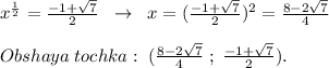 x^{\frac{1}{2}}=\frac{-1+\sqrt7}{2}\; \; \to \; \; x=(\frac{-1+\sqrt7}{2})^2=\frac{8-2\sqrt7}{4}\\\\Obshaya\; tochka:\; (\frac{8-2\sqrt7}{4}\; ;\; \frac{-1+\sqrt7}{2}).