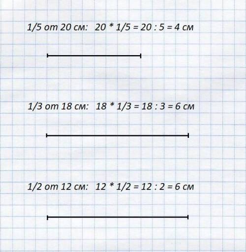 Начерти отрезки, длина которых составляет: одну пятую часть 20см; одну третью часть 18см; половину 1
