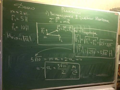 На тело массой 2 кг действуют две силы, во взаимно перпендикулярных направлениях f1=5 н f2=15н .опре