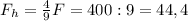 F_h= \frac{4}{9} F=400:9=44,4