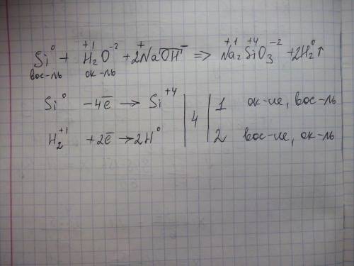 Закончите уравнения окислительно-восстановительных реакций, ис- пользуя метод электронного ; укажите